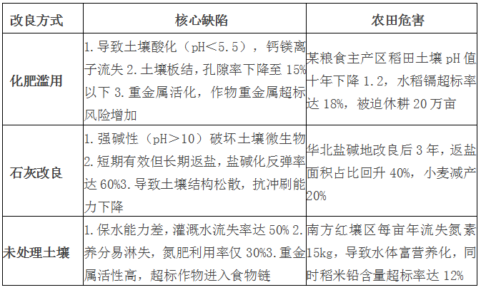 企业微信截图_20250603100952